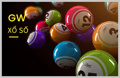 Slot Có Chủ Đề Đa Dạng